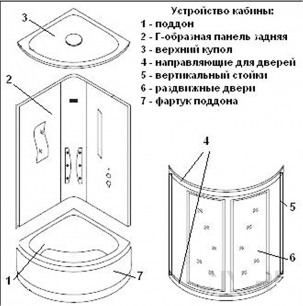 Особенности выбора душевой кабинки