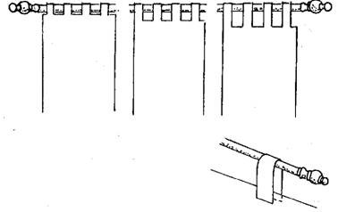 Пошив шторы на петлях: замеры и расчет ткани, необходимый инструмент