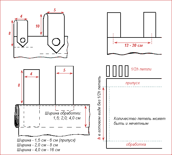 Римские шторы своими руками: 3 мастер-класса разной сложности